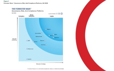The Best GRC Platforms in 2026: Forrester Report